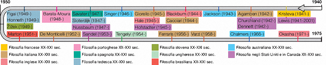 autoriDiFilosofia01