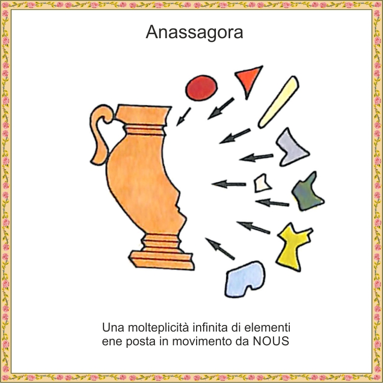 teoria di Anassagora