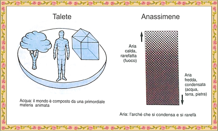 Teoria di Talete