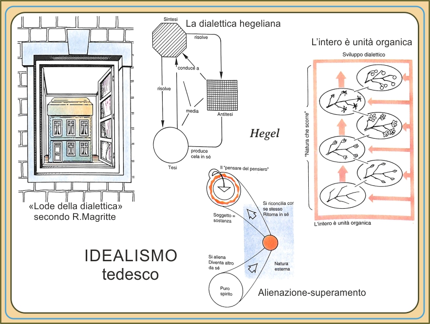 Hegel-1