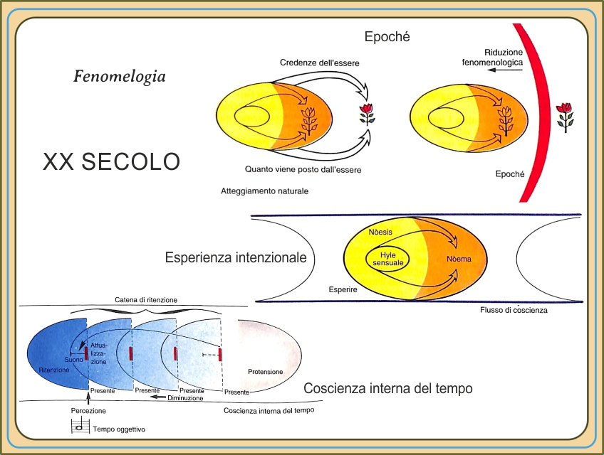 fenomelogia01