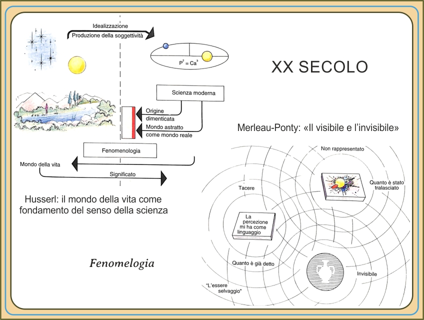 fenomelogia02