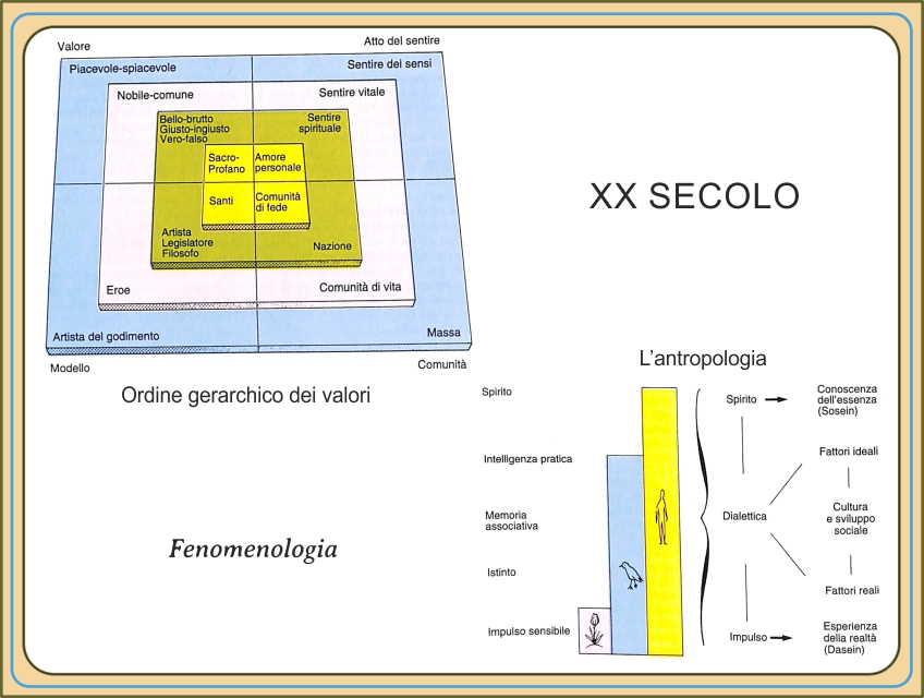 fenomelogia03