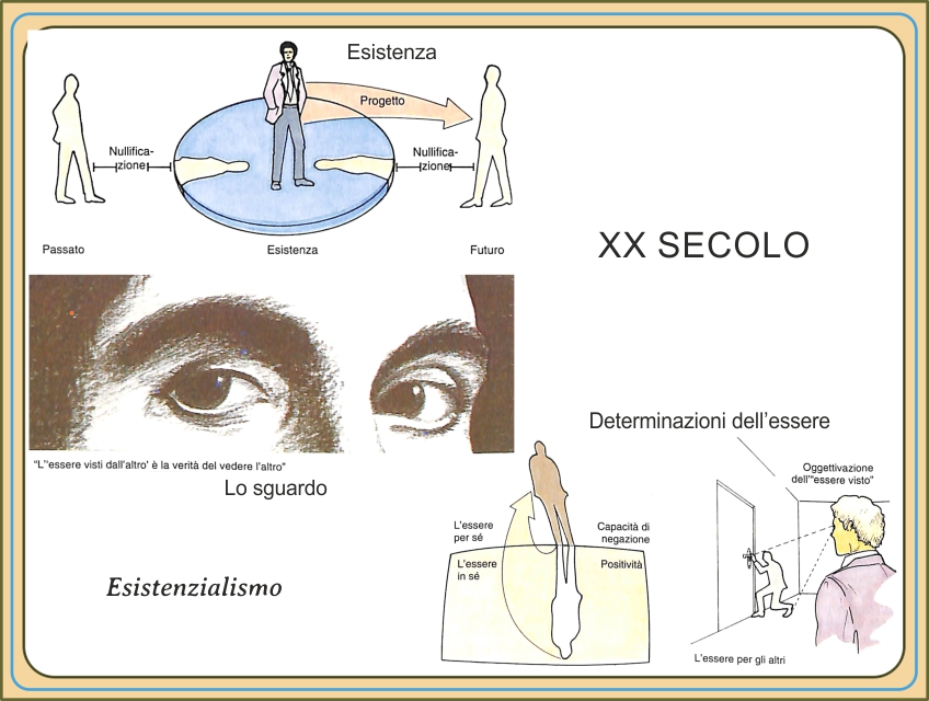 Esistenzialismo-2