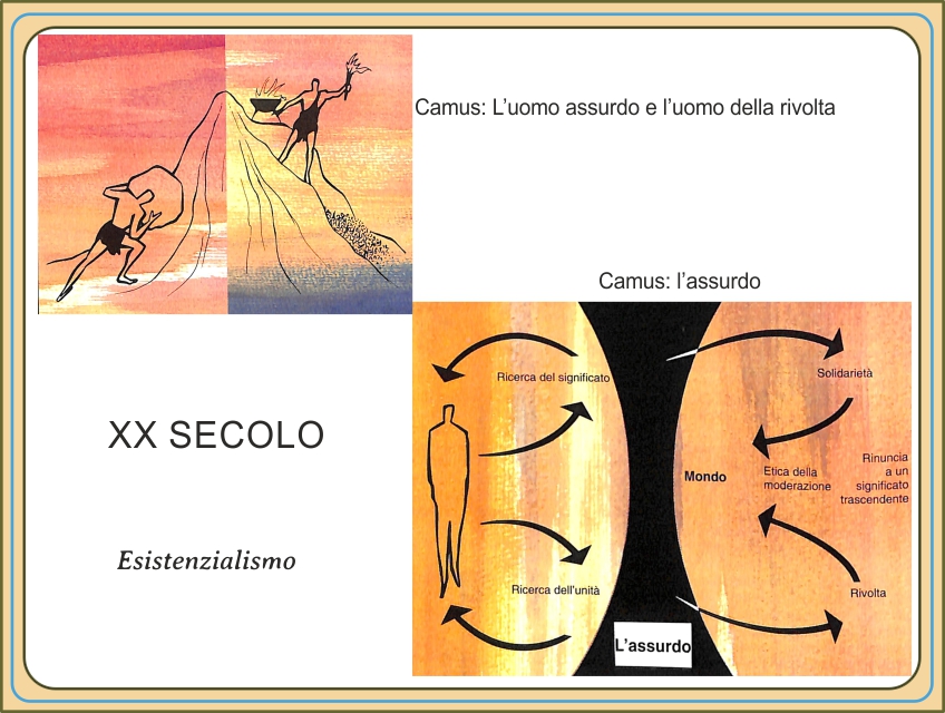 Esistenzialismo-3