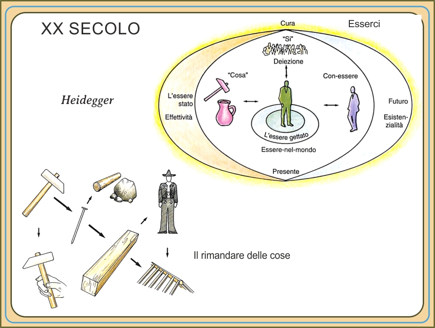 filosofiaDiHemegger-1