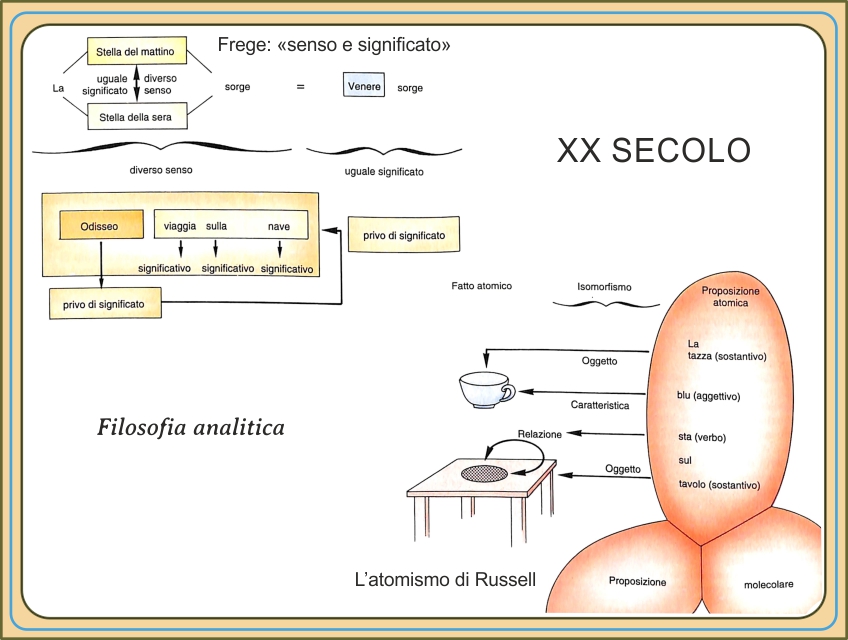 FilosofiaAnalitica-1