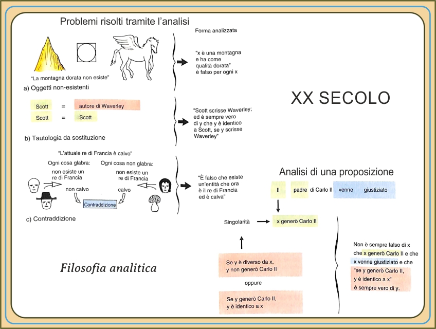 FilosofiaAnalitica-2